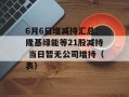 6月6日增减持汇总：隆基绿能等21股减持 当日暂无公司增持（表）