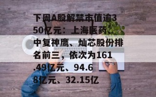下周A股解禁市值逾350亿元：上海医药、中复神鹰、灿芯股份排名前三，依次为161.49亿元、94.68亿元、32.15亿