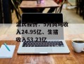 温氏股份：5月肉鸡收入24.95亿、生猪收入53.23亿
