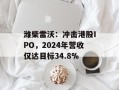 潍柴雷沃：冲击港股IPO，2024年营收仅达目标34.8%
