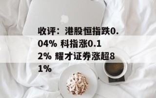 收评：港股恒指跌0.04% 科指涨0.12% 耀才证券涨超81%