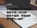 天佑德酒推出首届老酒换新计划，2024年增收不增利，净利润同比下滑52.96%