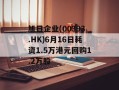 旭日企业(00393.HK)6月16日耗资1.5万港元回购1.2万股