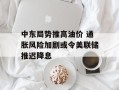 中东局势推高油价 通胀风险加剧或令美联储推迟降息