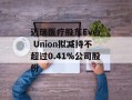 迈瑞医疗股东Ever Union拟减持不超过0.41%公司股份