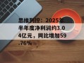 思维列控：2025年半年度净利润约3.04亿元，同比增加59.76%