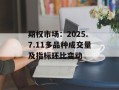 期权市场：2025.7.11多品种成交量及指标环比变动