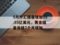 5月外汇储备增加35.93亿美元，黄金储备连续7个月增加