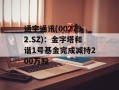 通宇通讯(002792.SZ)：金字塔和谐1号基金完成减持200万股