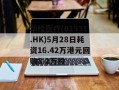 华检医疗(01931.HK)5月28日耗资16.42万港元回购8.2万股
