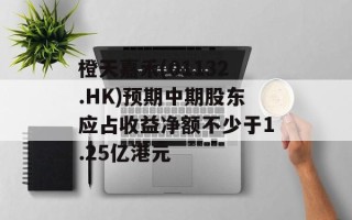 橙天嘉禾(01132.HK)预期中期股东应占收益净额不少于1.25亿港元