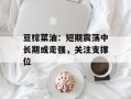 豆棕菜油：短期震荡中长期或走强，关注支撑位