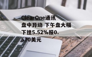 ClearOne通讯盘中异动 下午盘大幅下挫5.52%报0.570美元