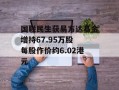 国联民生获易方达基金增持67.95万股 每股作价约6.02港元