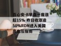 百心安-B早盘一度涨超15% 昨日收涨逾50%RDN进入美国高血压指南