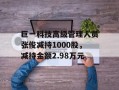 巨一科技高级管理人员张俊减持1000股，减持金额2.98万元