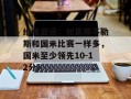 维维亚诺：如果那不勒斯和国米比赛一样多，国米至少领先10-12分
