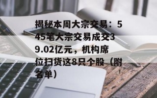 揭秘本周大宗交易：545笔大宗交易成交39.02亿元，机构席位扫货这8只个股（附名单）