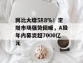 同比大增588％！定增市场强势回暖，A股年内募资超7000亿元