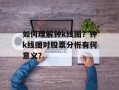 如何理解钟k线图？钟k线图对股票分析有何意义？