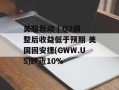 美股异动 | Q2调整后收益低于预期 美国固安捷(GWW.US)跌近10%