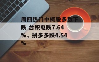 周四热门中概股多数下跌 台积电跌7.64%，拼多多跌4.54%