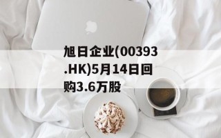 旭日企业(00393.HK)5月14日回购3.6万股