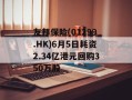 友邦保险(01299.HK)6月5日耗资2.34亿港元回购350万股