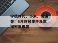 宁德时代、小米、博通等：6月财经事件及数据密集来袭