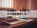 东风股份：今年前7个月汽车销量为7.76万辆