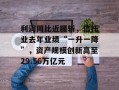 利润同比近腰斩，信托业去年业绩“一升一降”，资产规模创新高至29.56万亿元