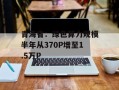 青海省：绿色算力规模半年从370P增至1.5万P