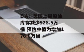 EIA：美国上周原油库存减少928.5万桶 预估中值为增加176.6万桶