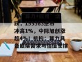 AI“算力+应用”活跃，159363逆市冲高1%，中际旭创涨超4%！机构：算力具备底层需求与估值支撑