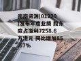 南南资源(01229)发布年度业绩 股东应占溢利7258.6万港元 同比增加85.67%