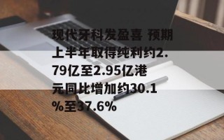 现代牙科发盈喜 预期上半年取得纯利约2.79亿至2.95亿港元同比增加约30.1%至37.6%