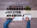 岱美股份董事姜明减持1022.87万股，减持金额5206.42万元