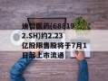 迪哲医药(688192.SH)约2.23亿股限售股将于7月1日起上市流通