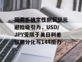 贸易不确定性削弱日元避险吸引力，USD/JPY受限于美日利差预期分化与144阻力