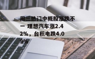 周三热门中概股涨跌不一 理想汽车涨2.42%，台积电跌4.09%