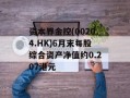 资本界金控(00204.HK)6月末每股综合资产净值约0.207港元