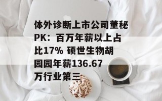 体外诊断上市公司董秘PK：百万年薪以上占比17% 硕世生物胡园园年薪136.67万行业第三