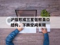 沪指形成三星低照盘口结构，下跌空间有限