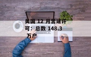 美国 12 月营建许可：总数 148.3 万户