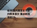 收评|国内期货主力合约跌多涨少 集运欧线涨超2%