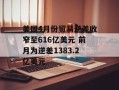 美国4月份贸易逆差收窄至616亿美元 前月为逆差1383.2亿美元