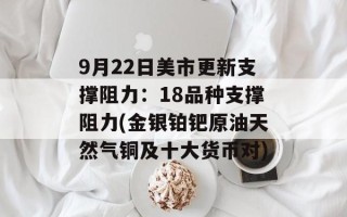 9月22日美市更新支撑阻力：18品种支撑阻力(金银铂钯原油天然气铜及十大货币对)