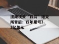 拨康视云“四闯”港交所背后：四年累亏3.3亿美元