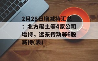 2月28日增减持汇总：北方稀土等4家公司增持，远东传动等6股减持(表)