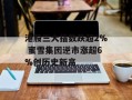 港股三大指数跌超2% 蜜雪集团逆市涨超6%创历史新高